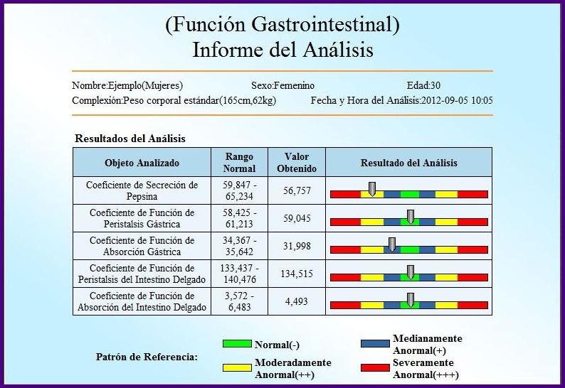 http://bioenergeticaquanticashop.com/image/catalog/Analaicer/analaicer009.jpg