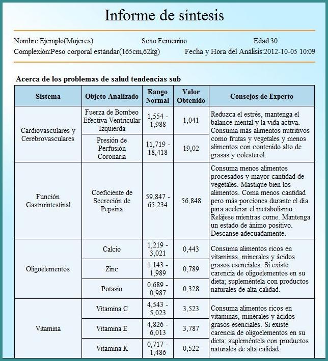 http://bioenergeticaquanticashop.com/image/catalog/Analaicer/analaicer012.jpg