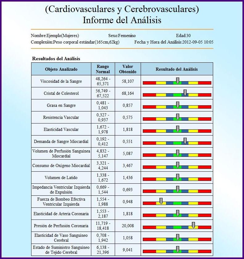 http://bioenergeticaquanticashop.com/image/catalog/Analaicer/analaicer007.jpg